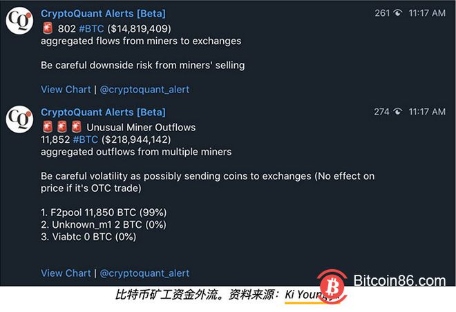 im钱包矿工费贵_矿工钱包指的是什么_钱包矿工费怎么收费