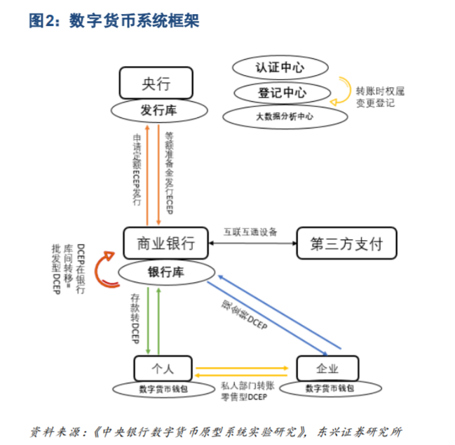 imtoken怎么换成人民币_imtoken钱包币币兑换_币转换人民币