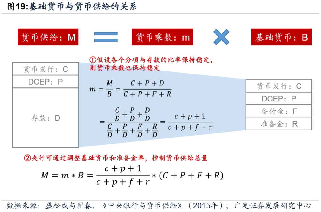 币转换人民币_imtoken怎么换成人民币_imtoken钱包币币兑换