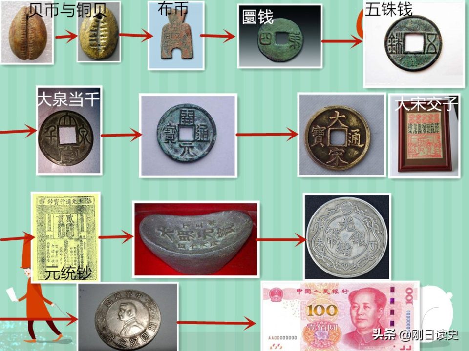 imtoken钱包币币兑换_币转换人民币_imtoken怎么换成人民币