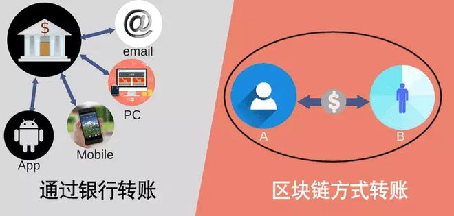 imtoken1.0版_imtoken1.0版_imtoken1.0版