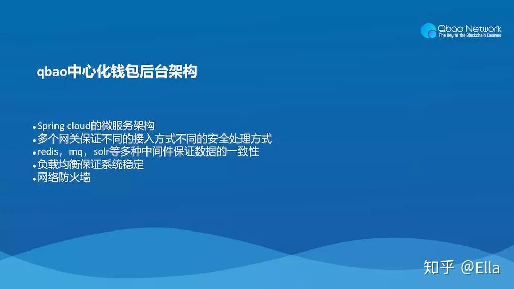 imToken钱包:用户关注与期待 imToken钱包:用户关注与期待