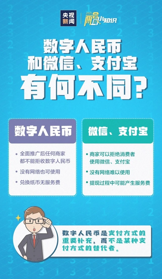 imtoken怎么收款_收款码怎么弄商家收款码_收款码可以发给别人吗安全吗