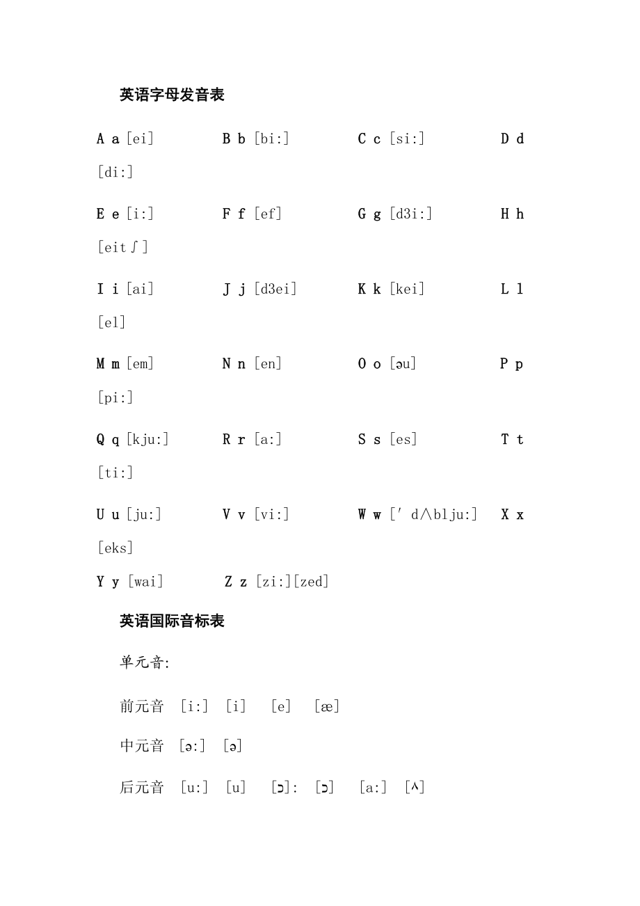 发音英语怎么读英文_发音英语动词_imtoken英语发音