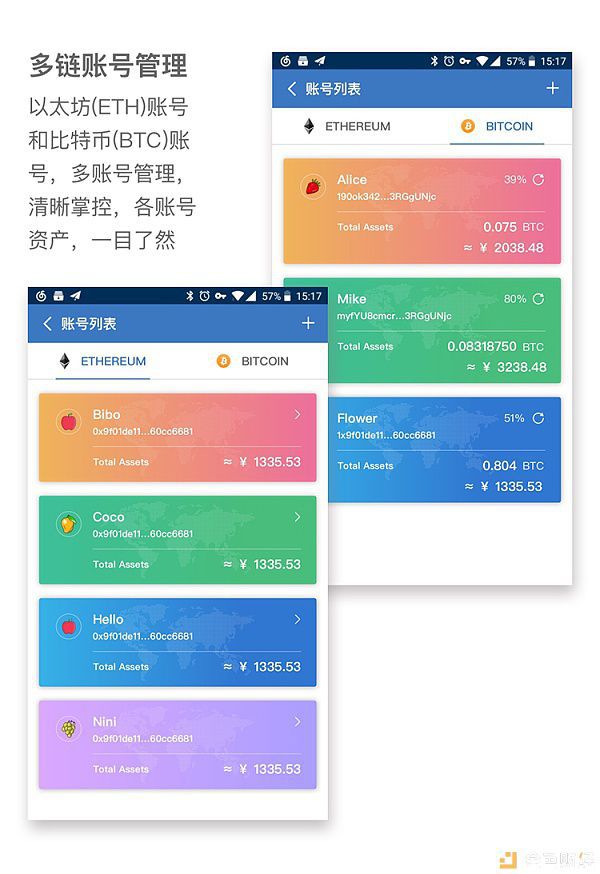 imtoken钱包开发_imtoken钱包是开源的吗_钱包开源是什么意思