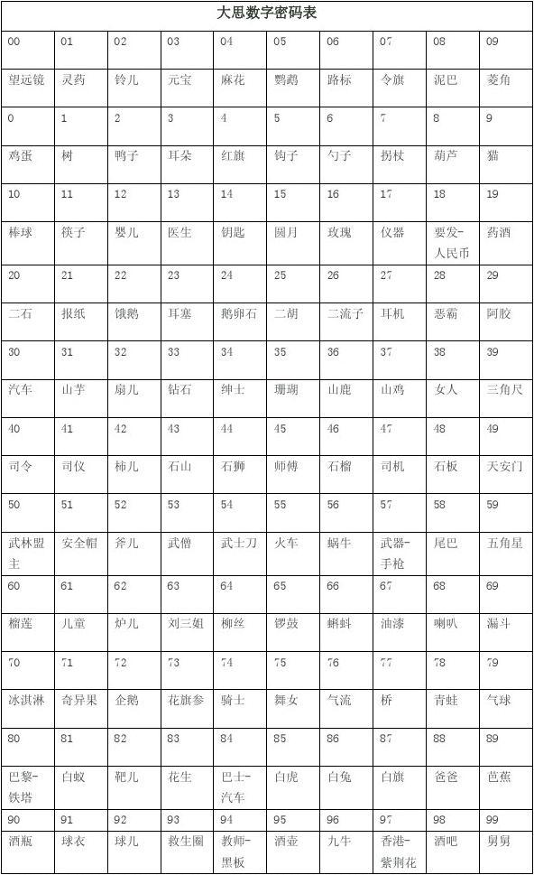 imToken密码设置，让你的数字资产安全可靠