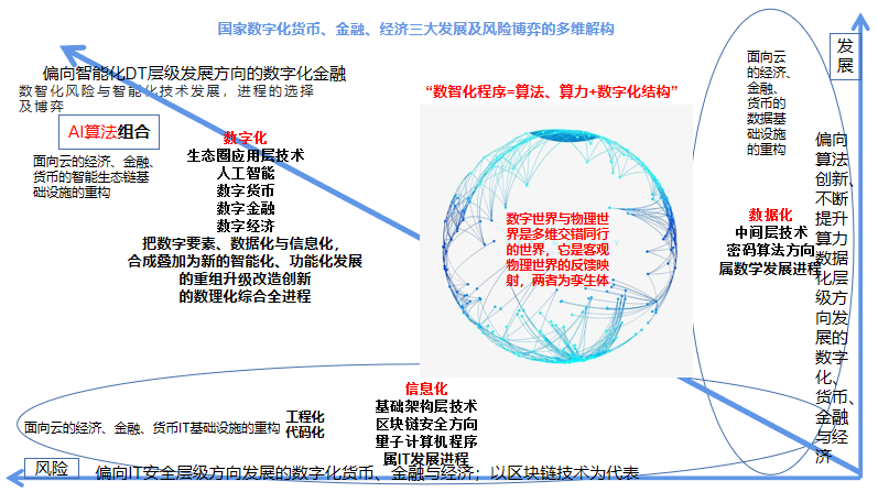 imtoken清退中国用户_imtoken清退中国用户_imtoken清退中国用户