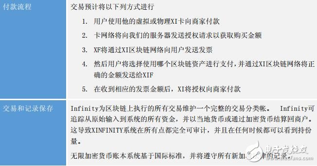 imtoke钱包：多重加密技术，数据安全无忧