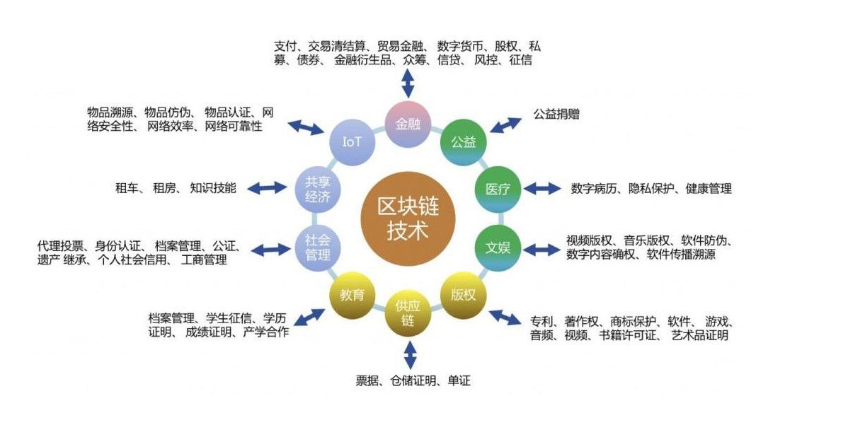 网络主播_imtoken主网络_网络主播靠什么赚钱