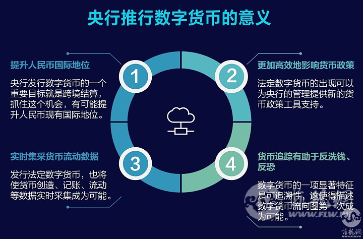 imtoken钱包安全吗_imtoken钱包提示风险合约_imtoken钱包有风险吗