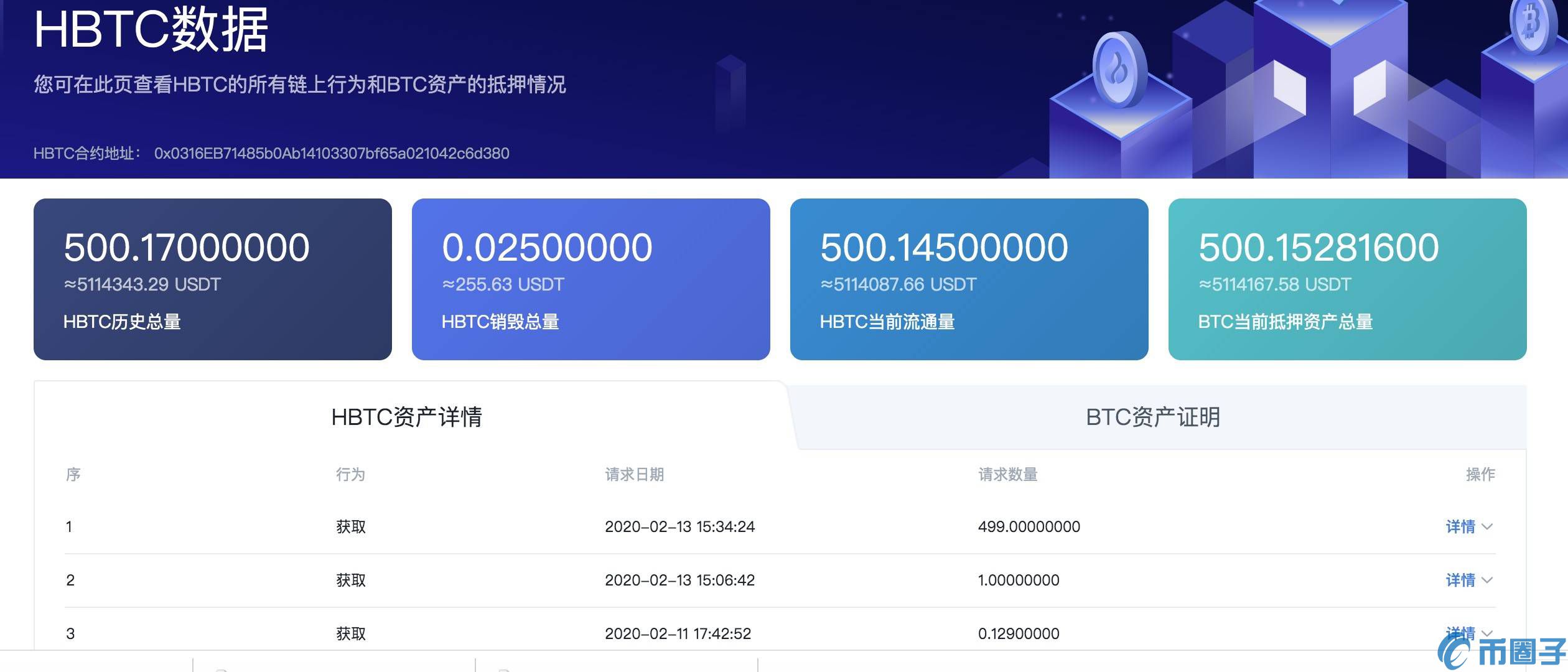 imtoken怎么充币_币充值平台_币充错账号了怎么办