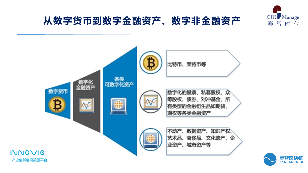 imtoken创始人_创始人是什么意思_imtoken的钱怎么拿出来