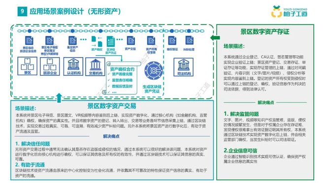 运营中心是做什么的_imtoken运营中心_运营中心组织架构与职能