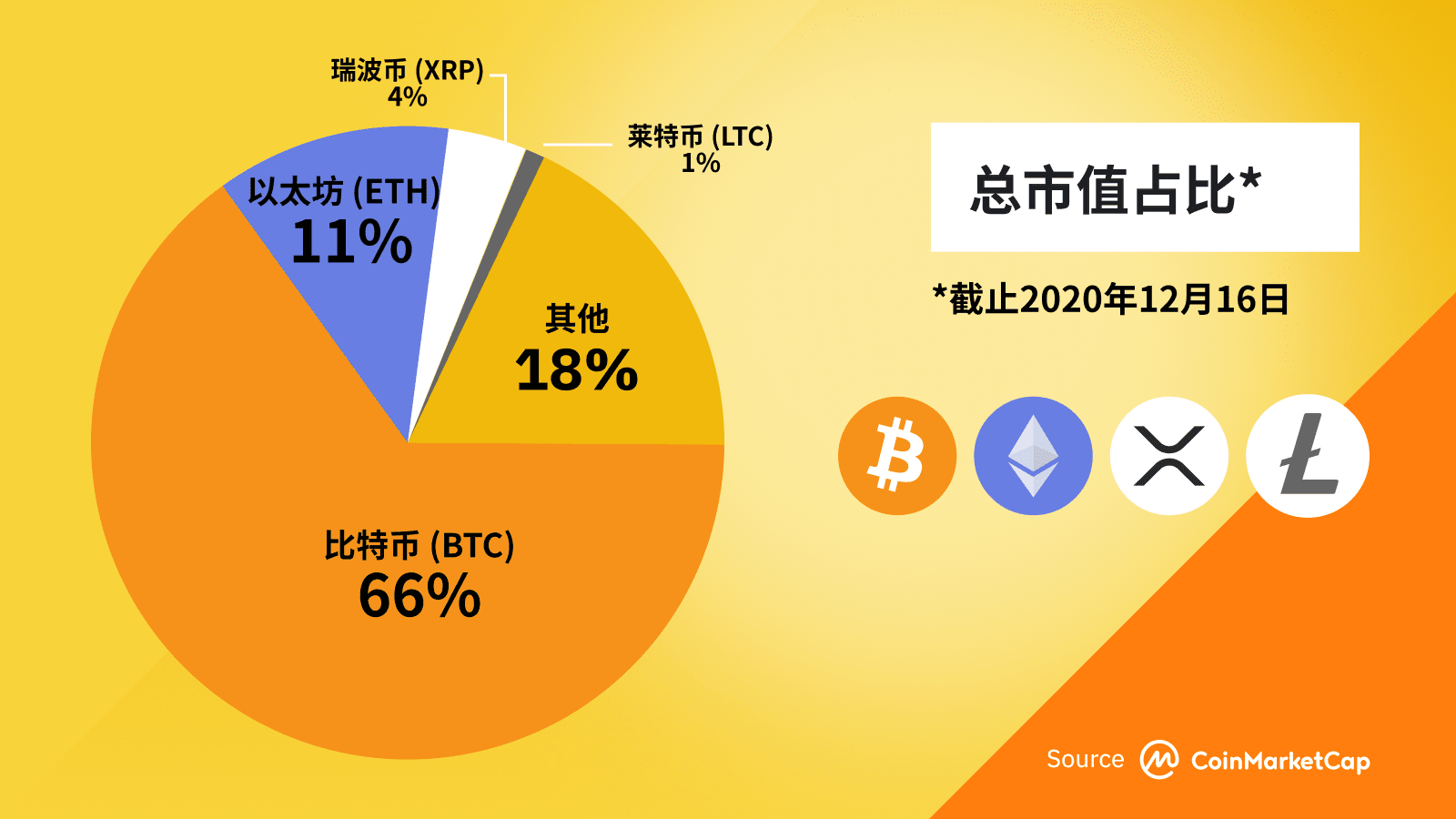 usdt提到imtoken_提到的英文是cue吗_提到的英文