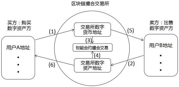 imtoken是_imtoken是_imtoken是