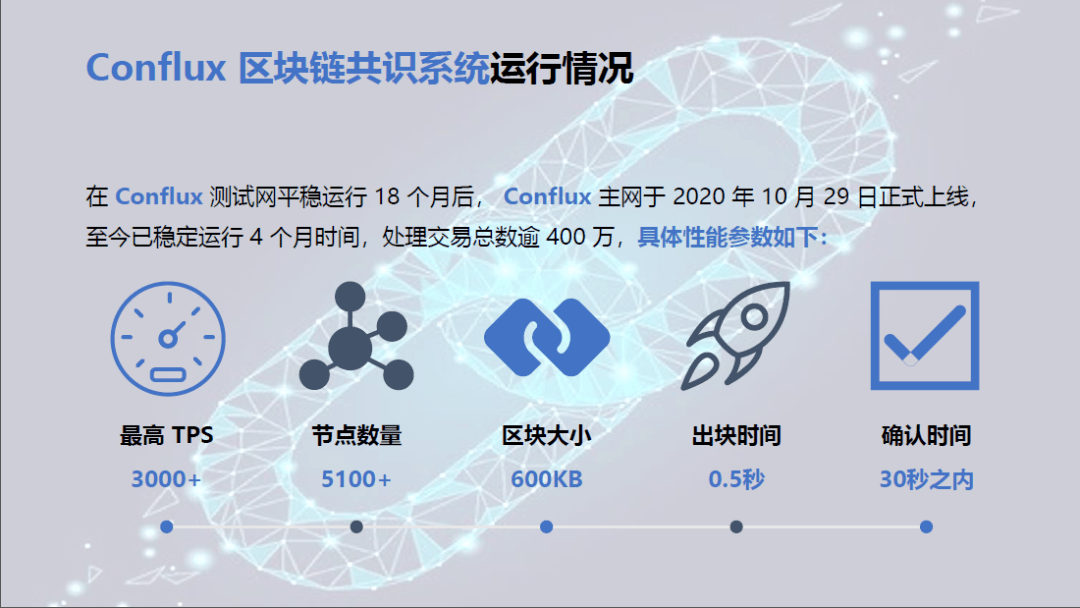 imtoken转账迟迟没到账_imtoken没到账_imtoken啥时候到账显示