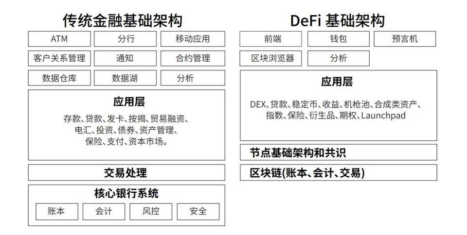 imtoken官网下载2.0_官网下载app豌豆荚_官网下载软件