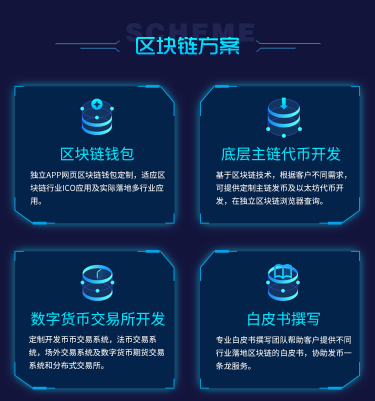 钱包开源_钱包开源是什么意思_imtoken钱包是哪里开发的