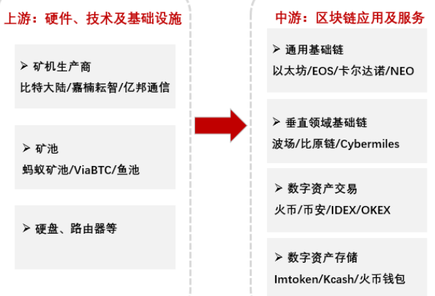 imtoken钱包现在还能用吗_现在钱包可以淘汰了吗_钱包现在还有用吗