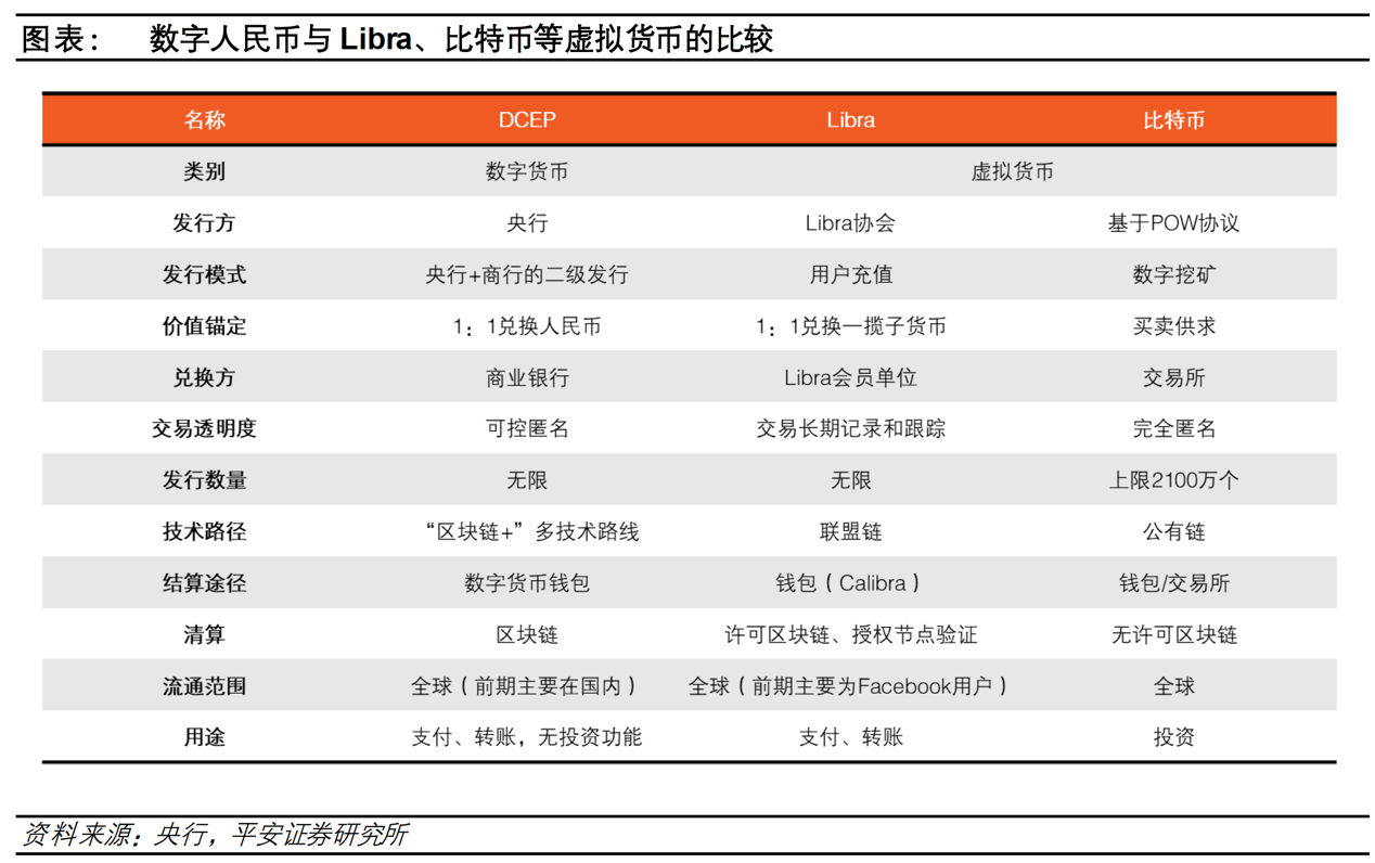 imtoken怎么样_imtoken怎么样_imtoken怎么样