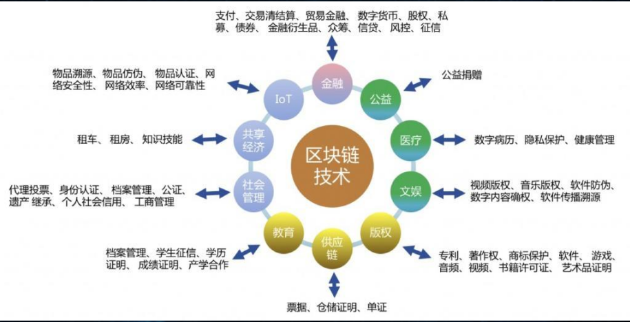 imtoken怎么下载不了_如何安全下载imtoken_下载imtoken安卓