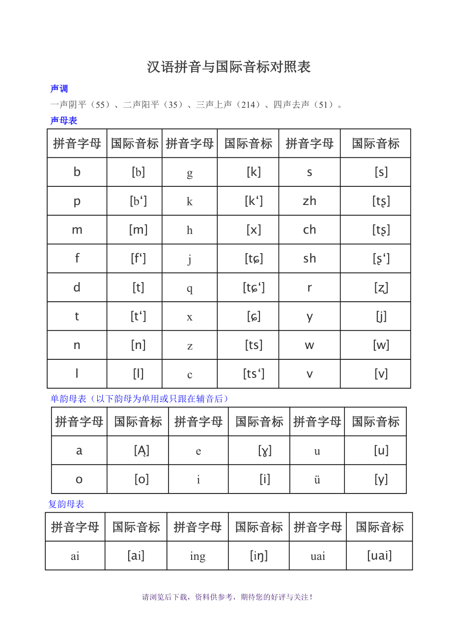 贾式音标拼读法有用吗_imtoken音标怎么拼_英语简易音标快速拼读法