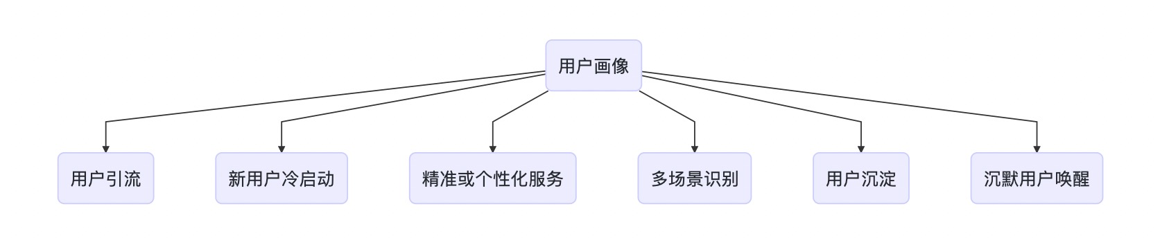 老板娘_imtoken老板_老板牌燃气灶24小时服务电话