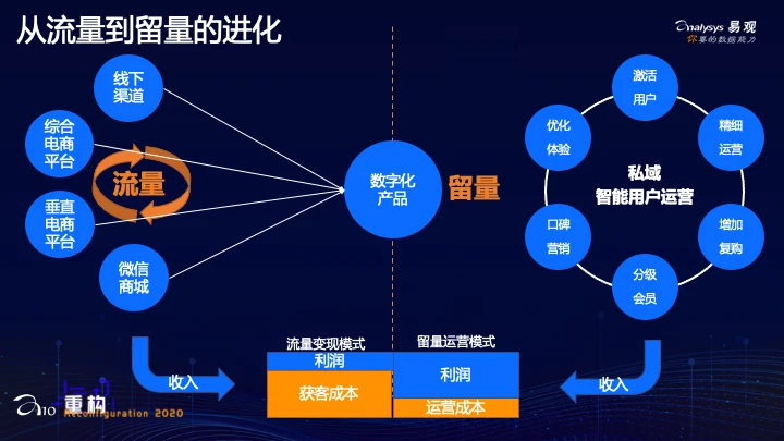 老板娘_老板牌燃气灶24小时服务电话_imtoken老板