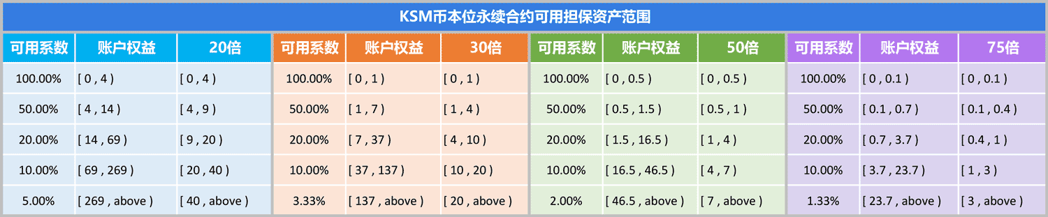 imtoken钱包提示风险合约_imtoken钱包安全吗_im钱包提示风险代币