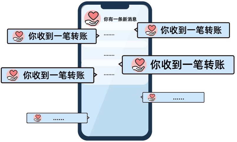 imtoken转账未发送_转账发送行无权限是什么意思_转账发送行无权限