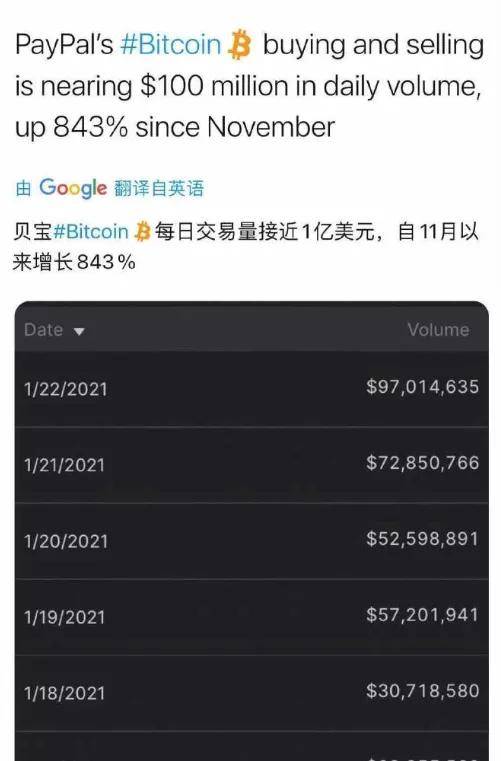 比特币转账速度慢_比特币转账最低限额_imtoken最低比特币转账