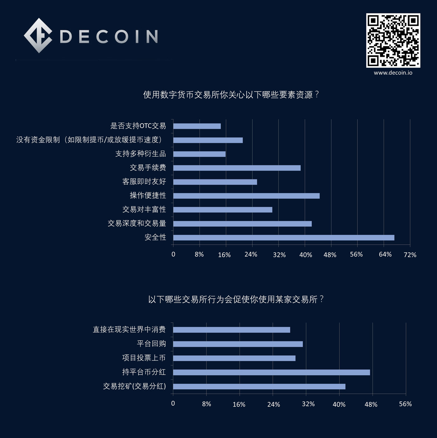 苹果手机官网_苹果手机怎么截屏_imtoken苹果手机怎