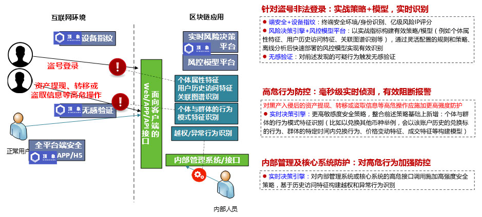 imtoken赚钱_imtoken打包失败_imtoken钱包下载