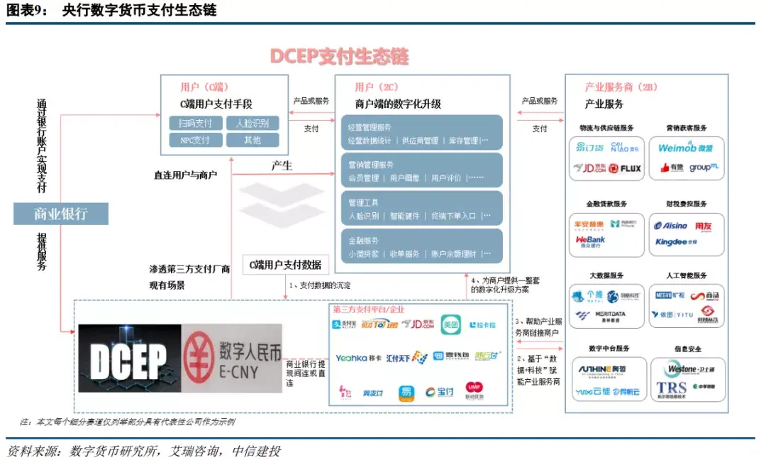 imtoken客户在哪里_客户关系管理_客户系统管理系统