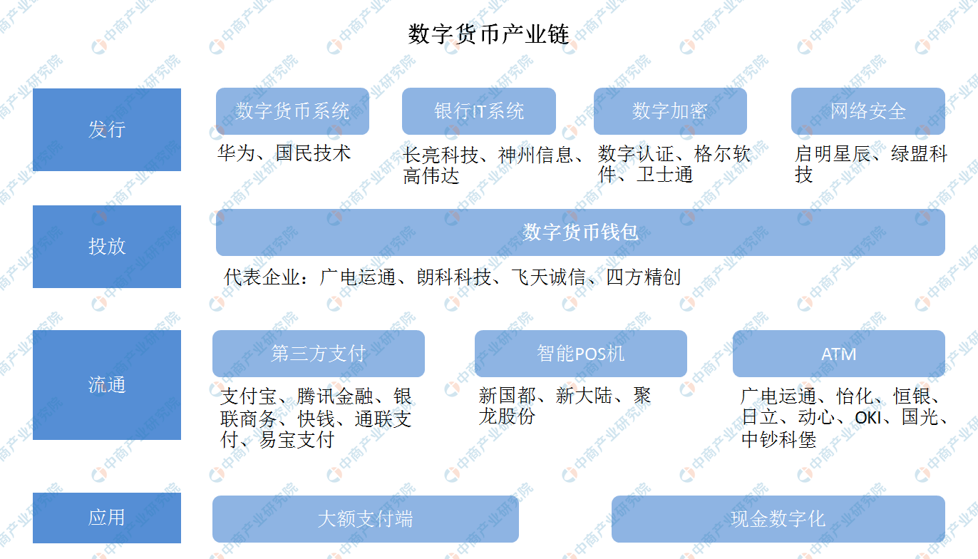 imtokens_imToken是哪个公司_imtoken收的u转不出去