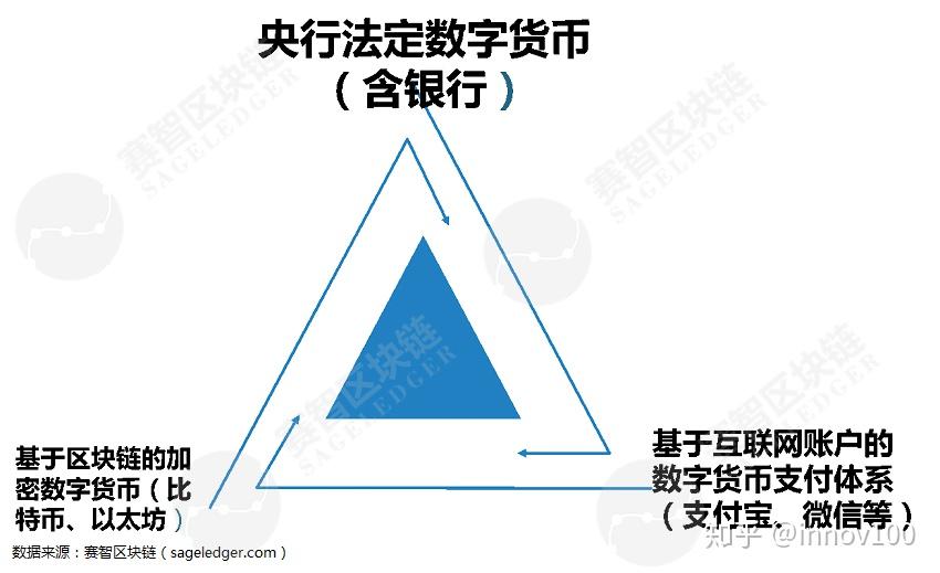 imtokens_imtoken收的u转不出去_imToken是哪个公司