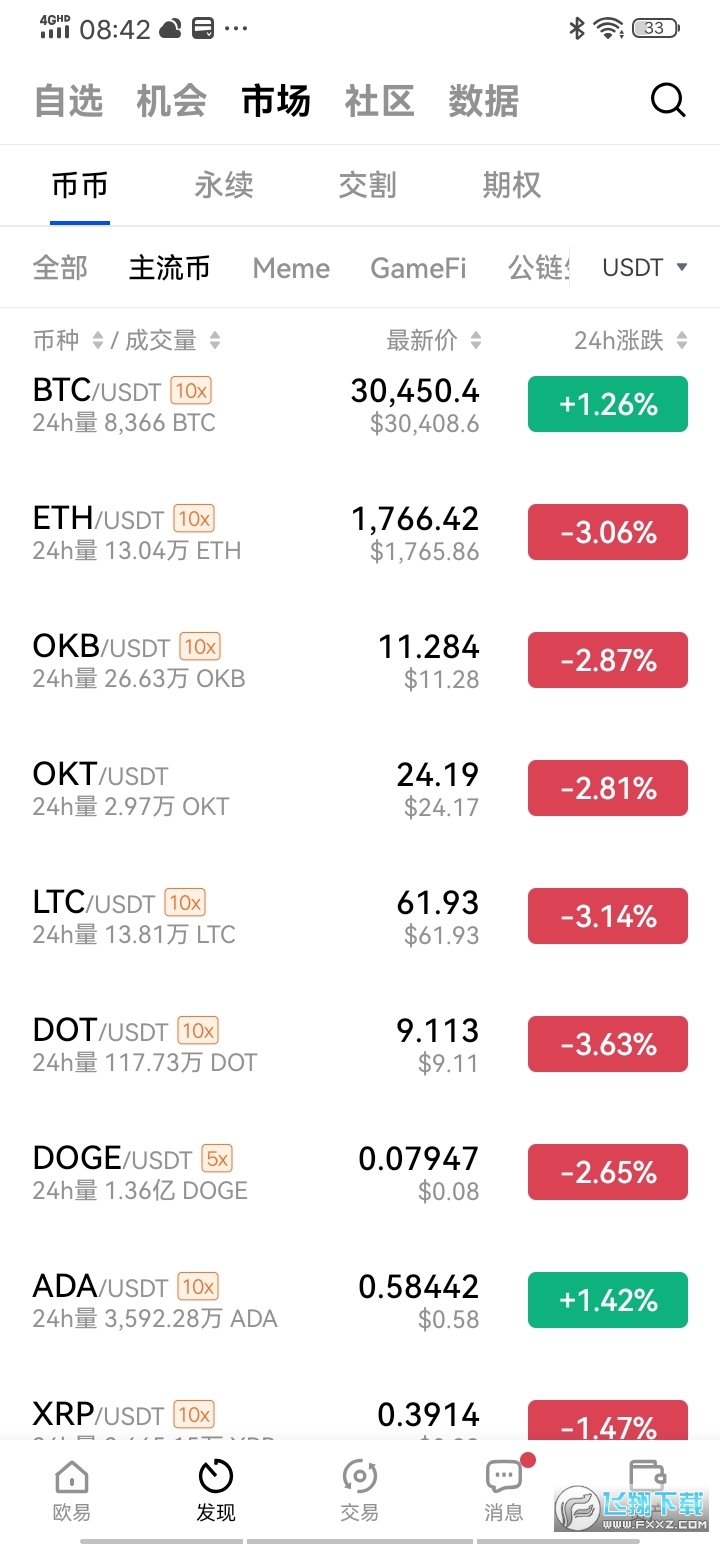 钱包币卖掉怎么到账_imtoken钱包币怎么交易_imtoken钱包怎么卖币