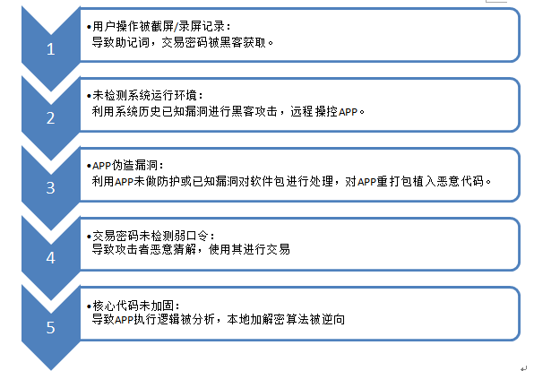 什么颜色的钱包好_imtoken和tp钱包哪个好_钱包好评