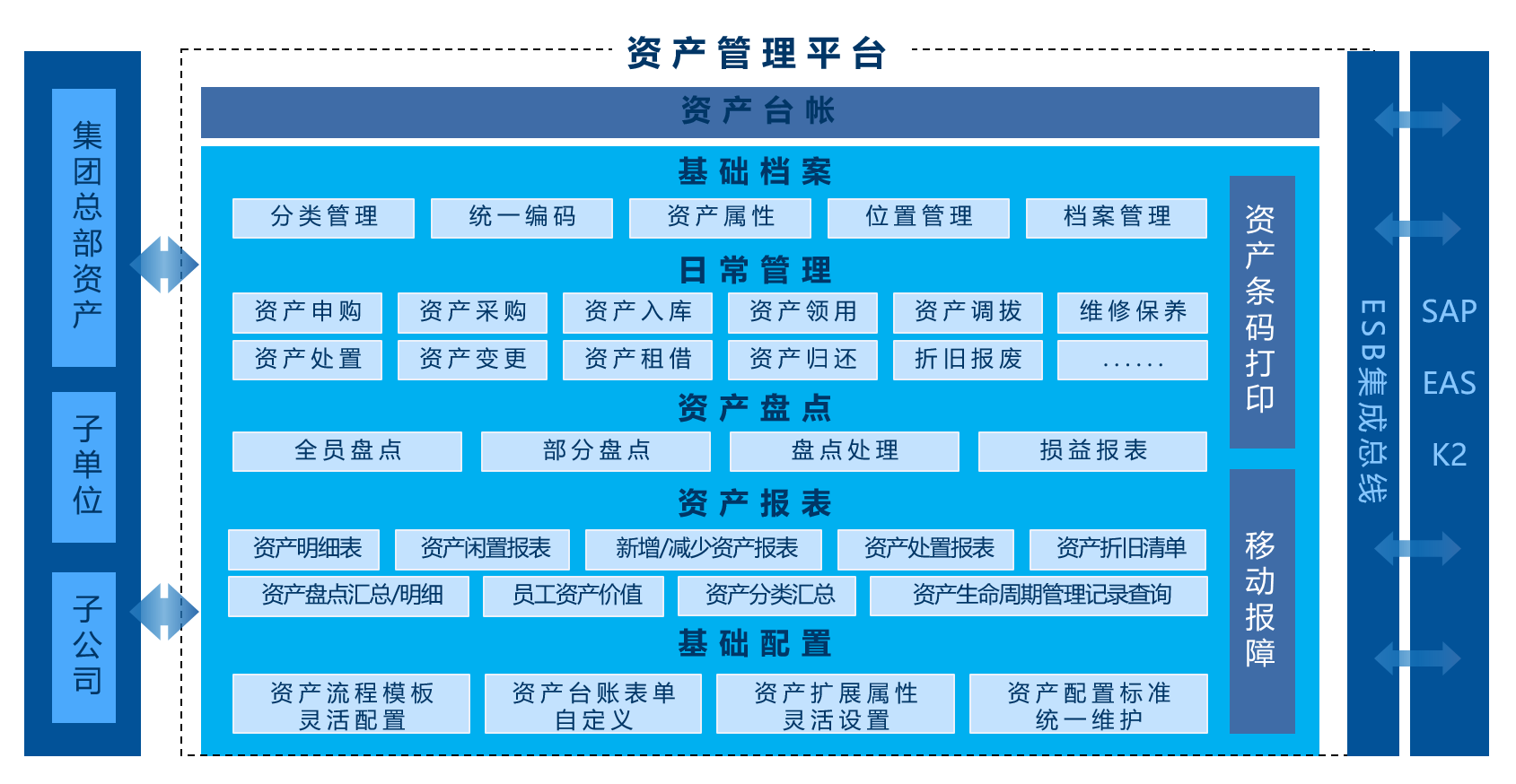 imtoken授权管理系统_imtoken授权_授权管理系统