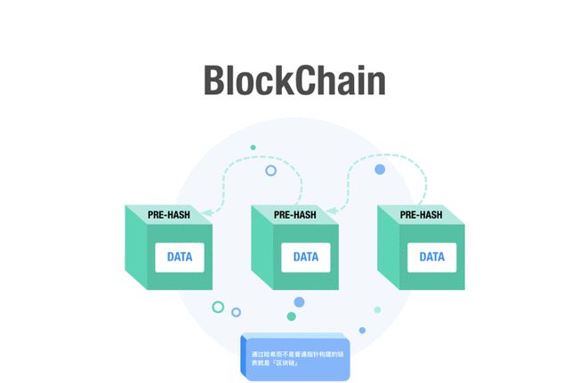 转账需要人脸识别怎么办_imtoken转账需要多久_转账需要开户行信息吗