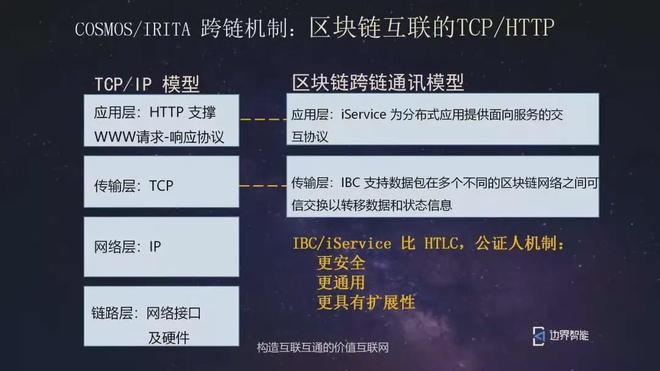 转账需要开户行信息吗_imtoken转账需要多久_转账需要人脸识别怎么办