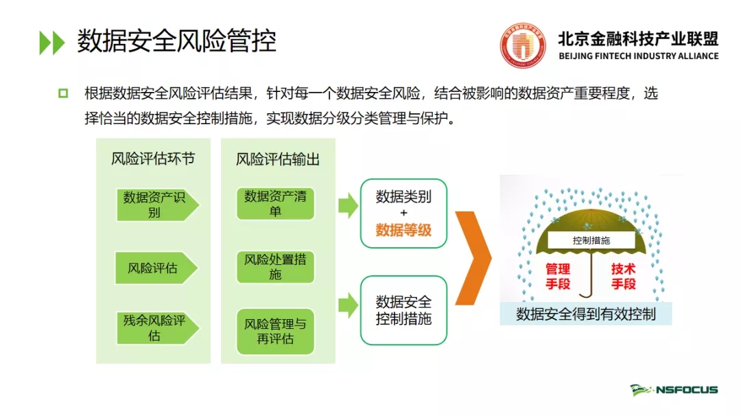 imtoken有ios版吗_性越多越安全_imtoken 安全性