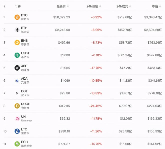 imtoken怎么提币到火币_imtoken怎么提币到火币_imtoken怎么提币到火币