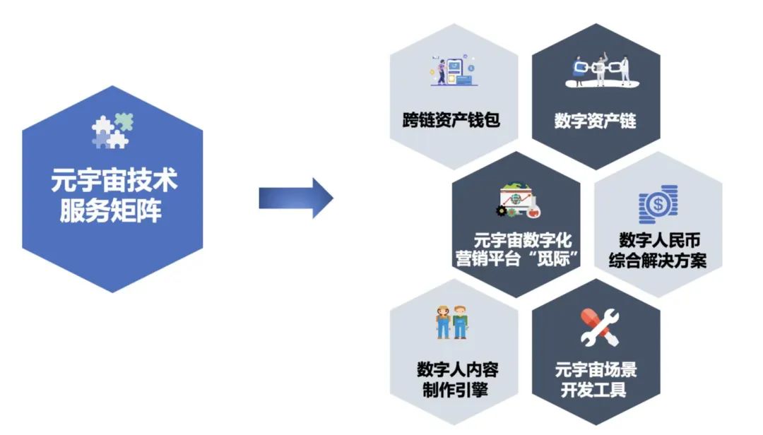 imToken推出去中心化数字钱包，助您安全管理加密资产