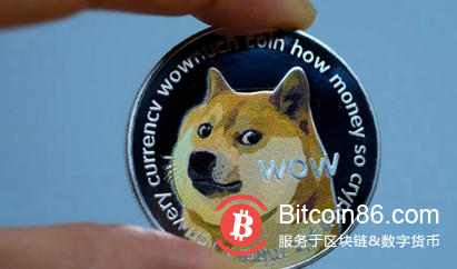 im钱包怎么创建doge_钱包创建人是谁_钱包创建教程