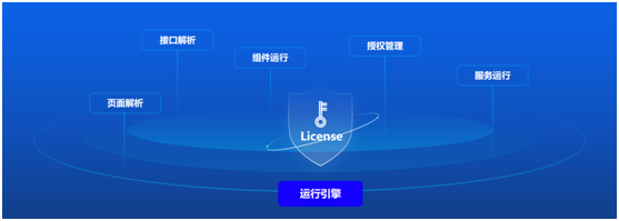 授权安全吗_imtoken授权安全吗_授权安全员