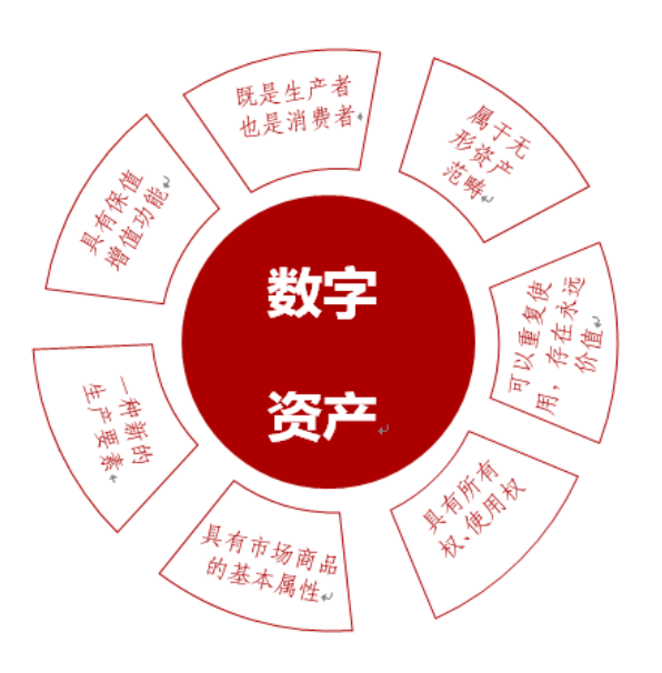 imtoken切换主网_imtoken网络切换_imtoken切换主网