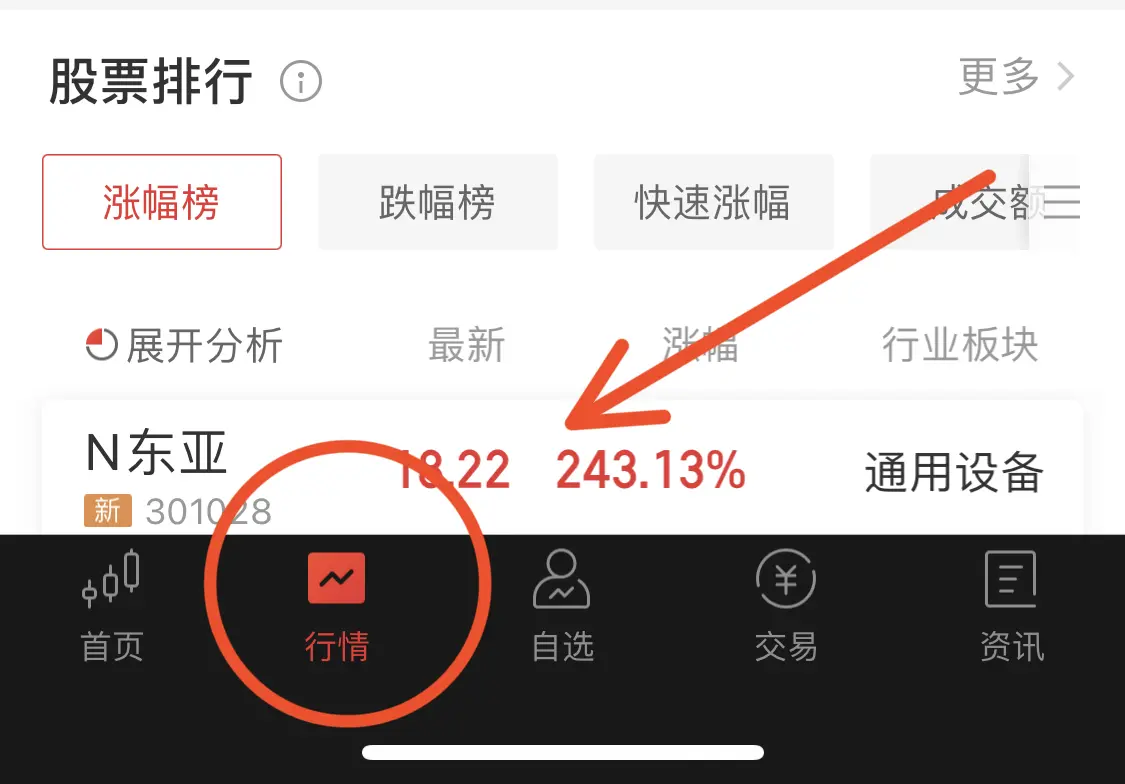 imToken的币怎么卖，成为数字资产交易员的焦点