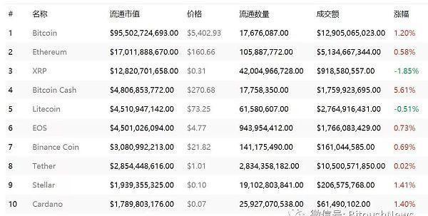 PCGS盒子币查询_评级币查询_imtoken查询多少币