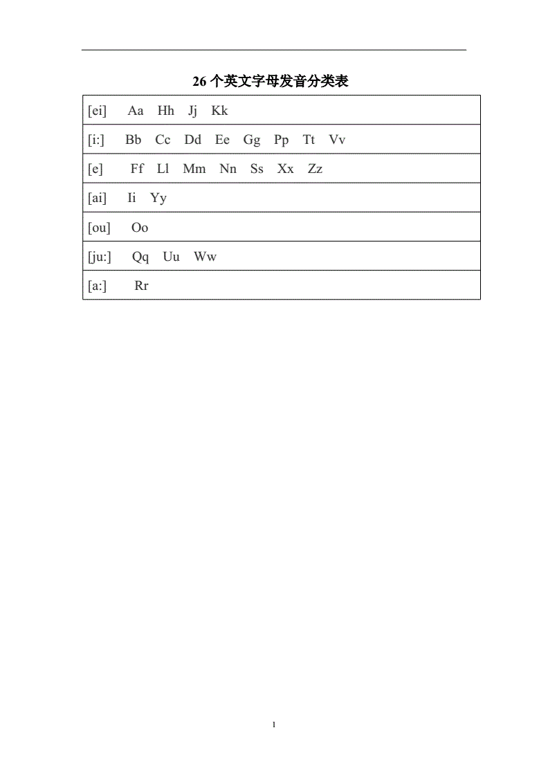 读音发音英文_imtoken怎么读音发音_读音发音英语音标